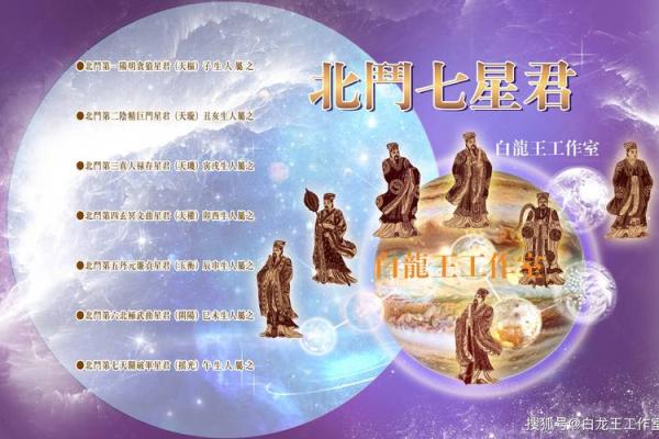 阳宅风水破解秘籍：告别霉运，迎祥纳福