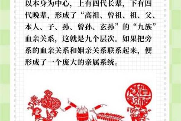 从节庆到习俗：解读汉族的传统文化精髓