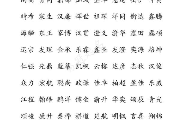 贸易公司取名创意大全 助你轻松选出独特名称
