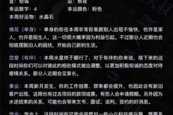 2023年运势大揭秘：十二星座运势哪家强？