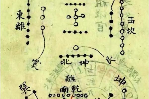 爱情风水秘法，让你的爱情充满幸福