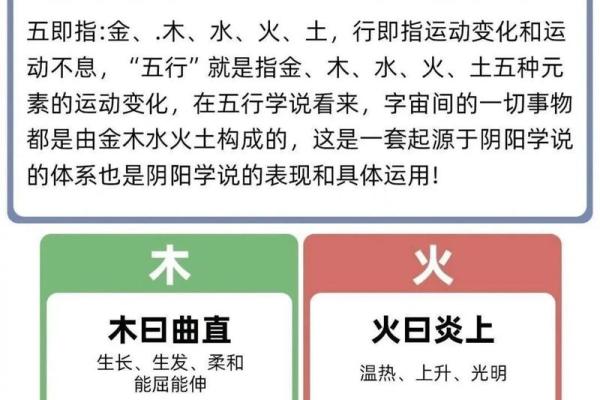 五行元素的神秘魅力，探索五行图片背后的深意