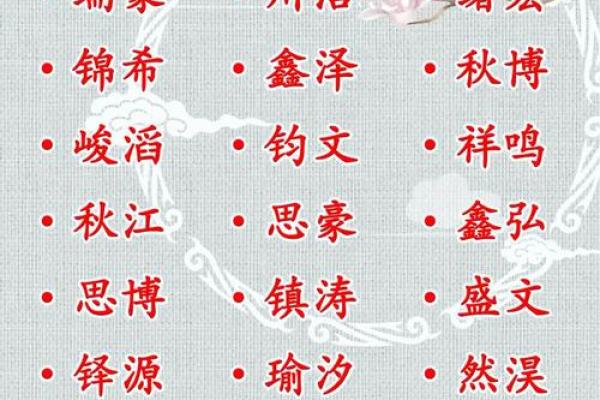 五行缺水的男孩名字大全