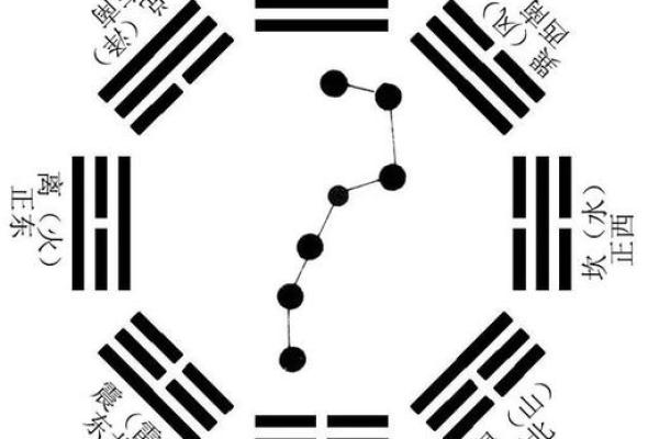 探秘伏羲文化：河图中的智慧与象征