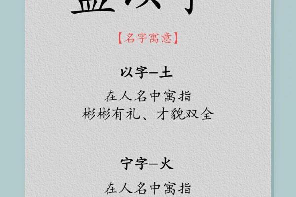 孟氏起名指南：创意与传统的完美融吿