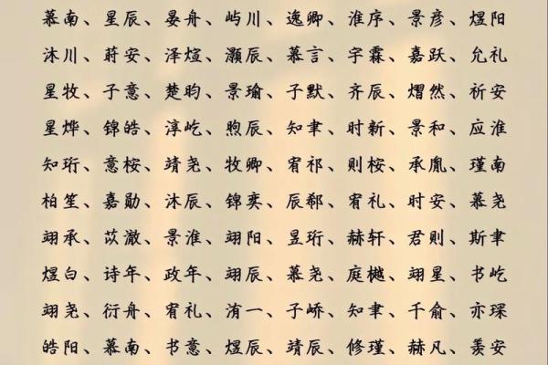 名字的力量：如何挑选一个富有吉祥的中文名字