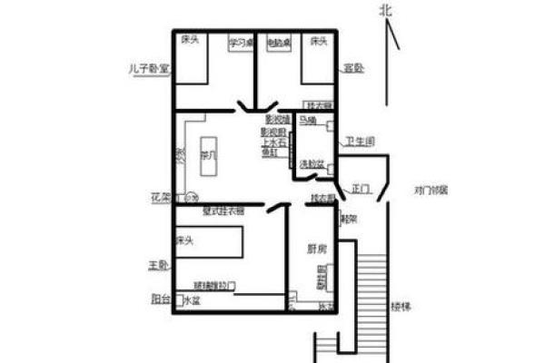 建盖房屋风水学：如何选择理想位置与布局提升居住运势