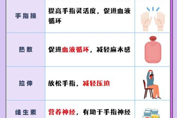 小指长度揭秘：运势与性格的神奇密码