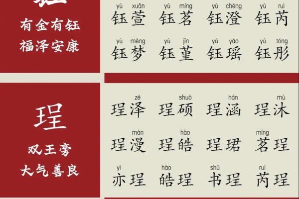 魏字宝宝名字精选