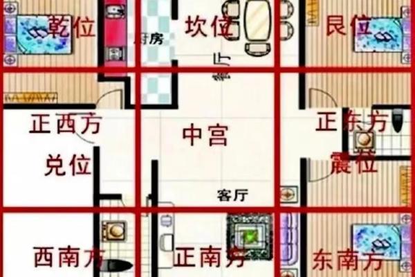 揭秘高层住宅风水秘籍：如何布局让你的家财运亨通