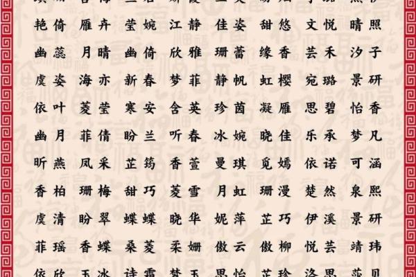 现代优雅：宝宝名字精选