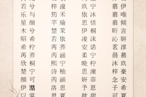 金辉熠熠，鸡年女宝宝取名宝典