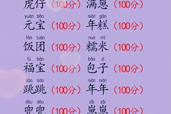 新生命降临：巧思独具的起名艺术