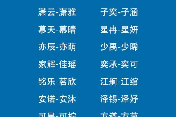 新生命降临：巧思独具的起名艺术