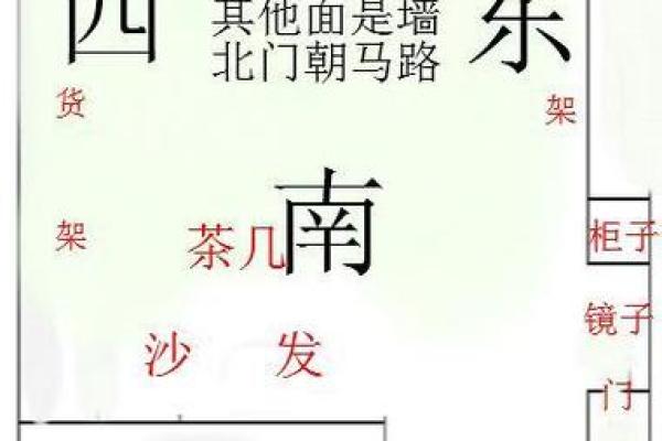 门前风水学禁忌图解读：提升家居运势的关键要点