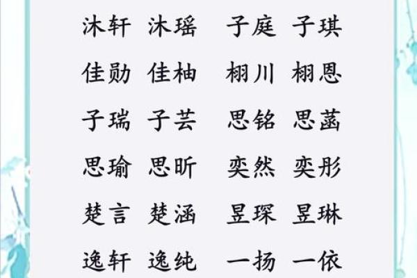名字魅力大揭秘：如何为宝宝挑选一个吉祥好吿