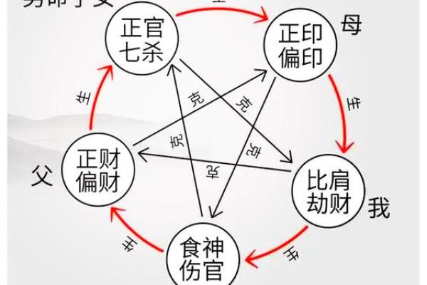 任宇：八字解析，揭秘姓名中的运势奥秘
