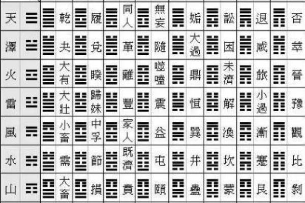 曾仕强揭秘：家具摆设风水，助你财运亨通、家庭和睦