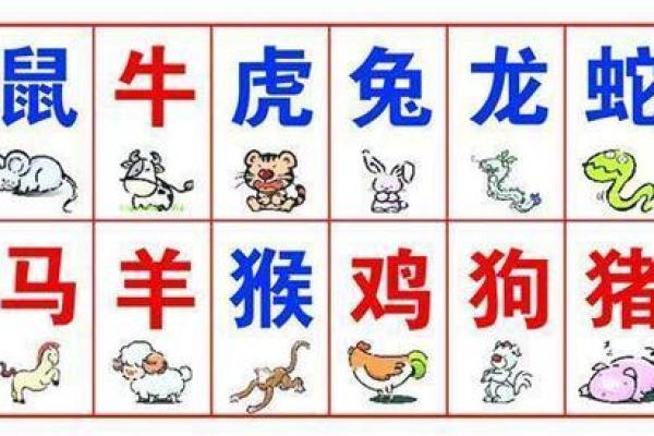 2019鸡年运势：飞跃巅峰，财运亨通，事业旺旺旺
