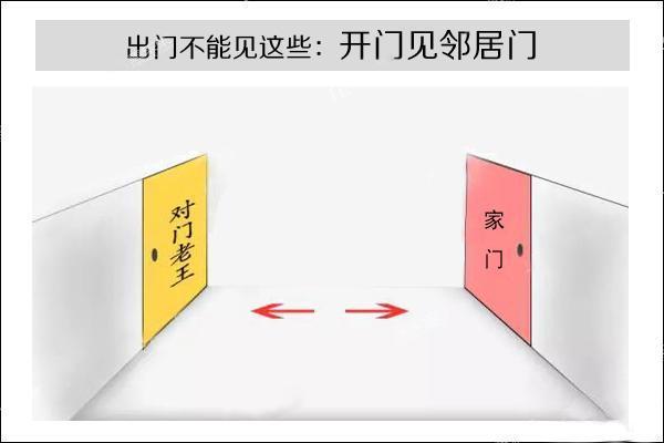卧室装修门的风水禁忌：揭秘家居幸福之门，避开这些禁忌，好运连连