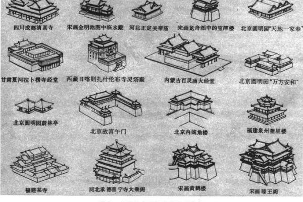 探寻古代风水学对建筑与城市规划的深远影响