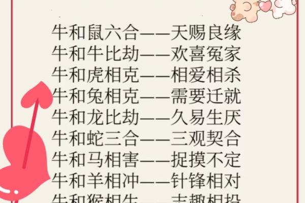 属牛的人感情运势起伏分析