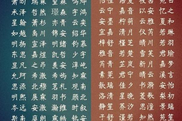 曦字魅力：解读名字中蕴含的曙光寓意与美好愿景