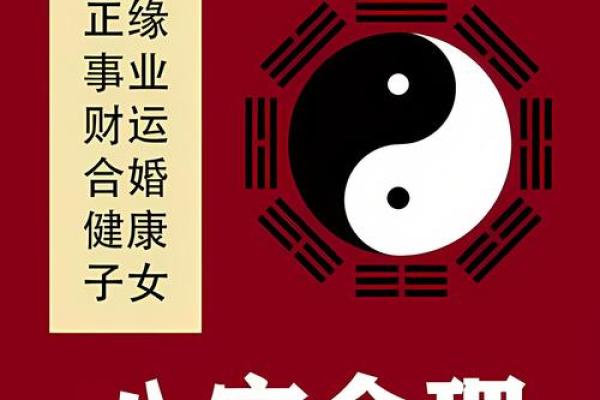 结婚择日：依据生辰八字挑选最佳时机