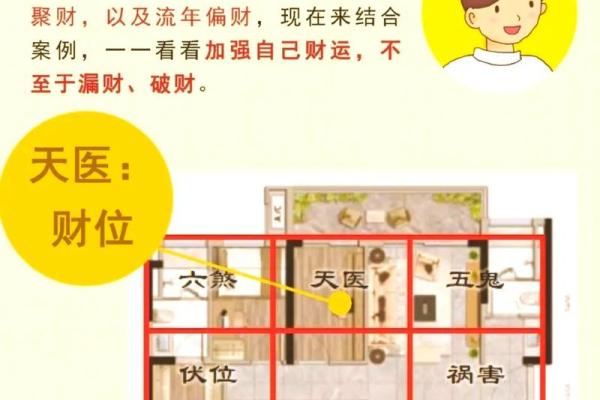 风水大师亲授：寝室招财摆设，轻松提升财运