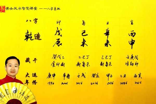 生辰八字影响姻缘的科学依据