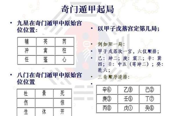 八字命理入门秘籍，练功馆助你识命理