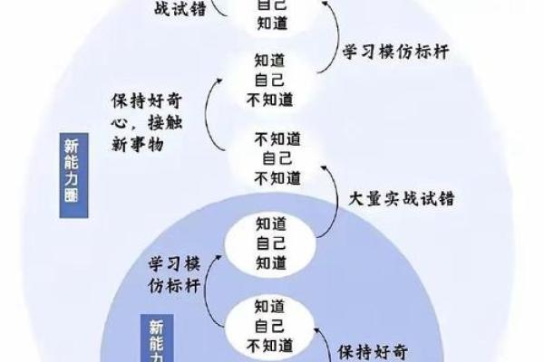 脑瘫命理：逆境中的力量，成就非凡人生！