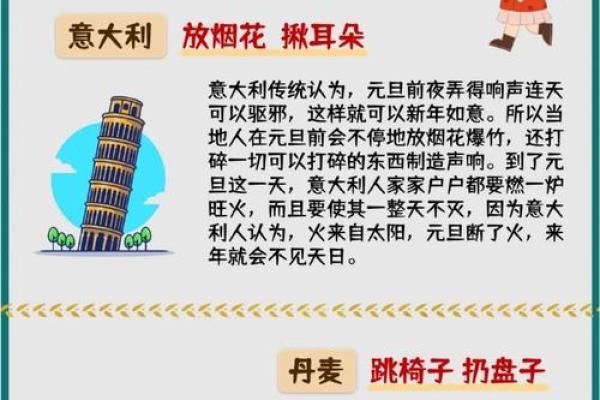元旦节庆的文化演变与意义解析