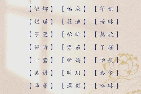 6月鼠宝宝起名攻略与灵感