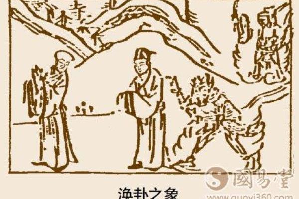 涣卦风水爱情布局：让你的爱情如鱼得水