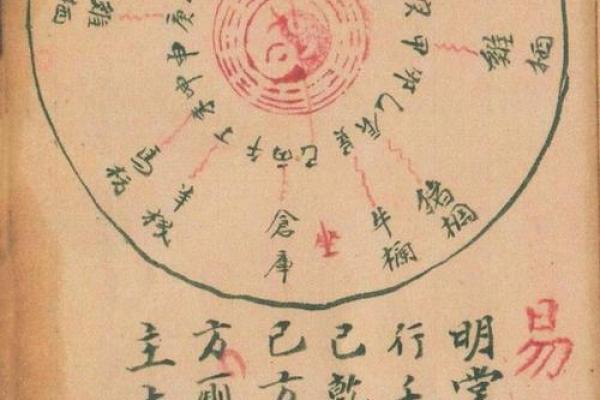 墓地风水学：如何选择和布置让先人安息的理想位置