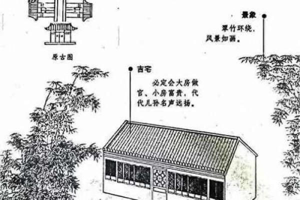 福建农村阳宅风水揭秘：带你走进风水大师的智慧之门