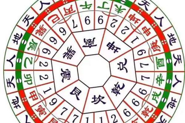 T型路口的风水影响及化解方法