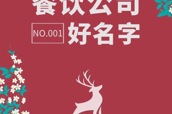 选择合适的名字助力餐饮行业品牌塑造