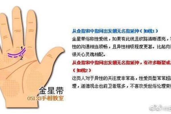 手相解码:小指根低,运势逆天! 手相解码:小指根低,运势逆天!