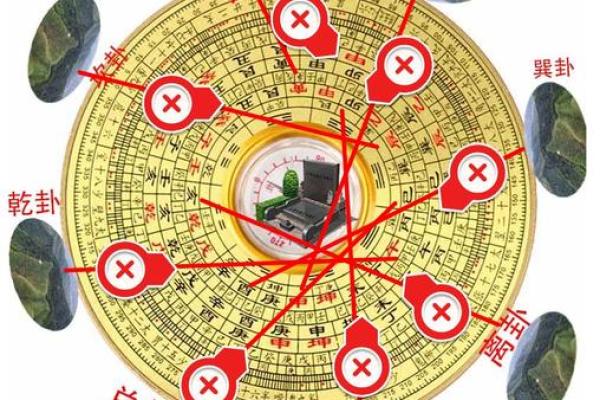 倪海夏风水学的核心理念与实践技巧揭秘