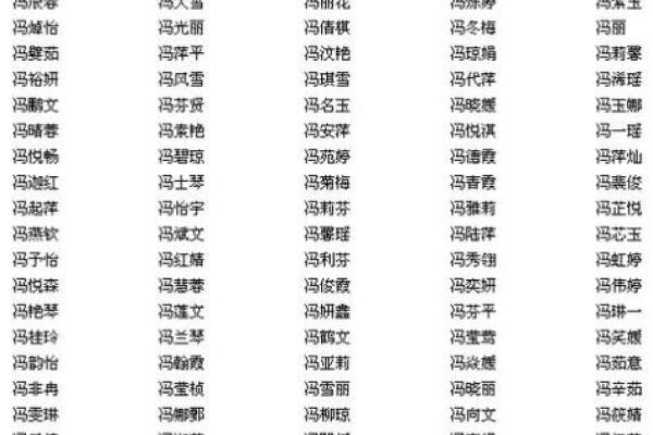 名字的力量：如何为你的孩子取一个响亮的名字
