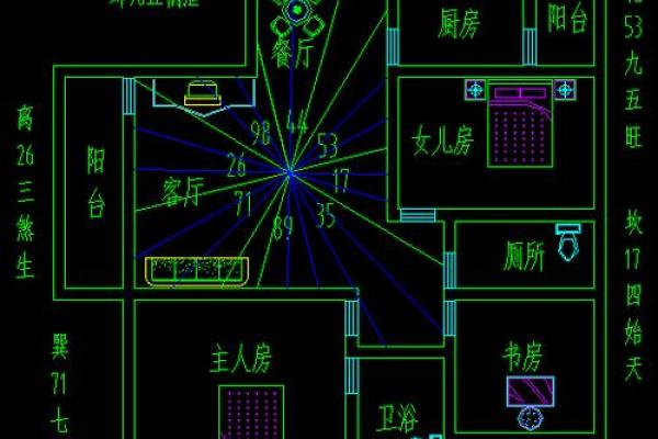 家居风水布局，揭秘屋主摆设的神秘讲究