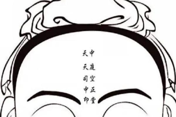 面相天庭疤痕：神秘命运之痕
