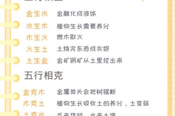 五行灵动宝名