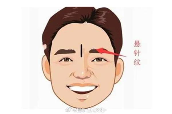 耳垂内翻面相揭秘：财运亨通的秘密通道