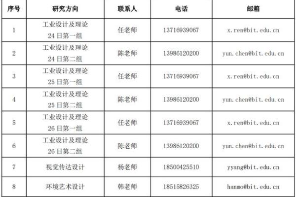 姓名研究：探讨刘宇恒名字的寓意与命名艺术