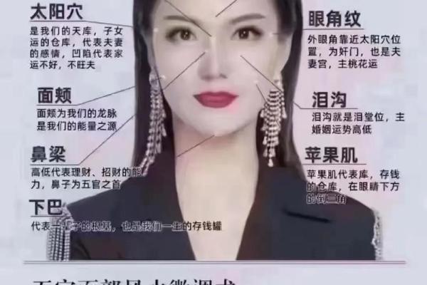 面相解码：横纹映现，揭秘脸颊横纹的运势密码
