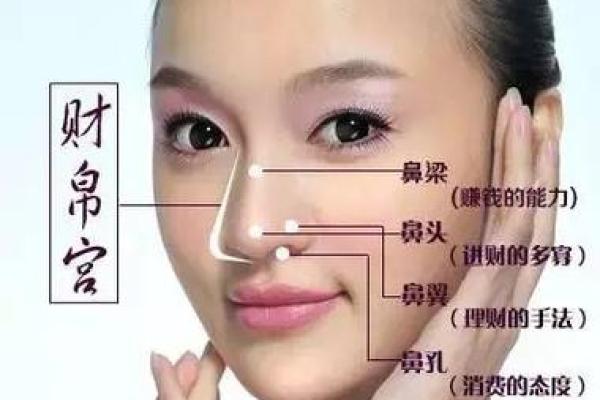面相解码：横纹映现，揭秘脸颊横纹的运势密码