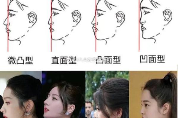 龅牙鼓腮面相之谜：揭秘面相中的独特魅力